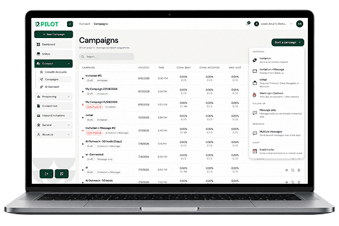 12Pilot campaigns workspace on a laptop