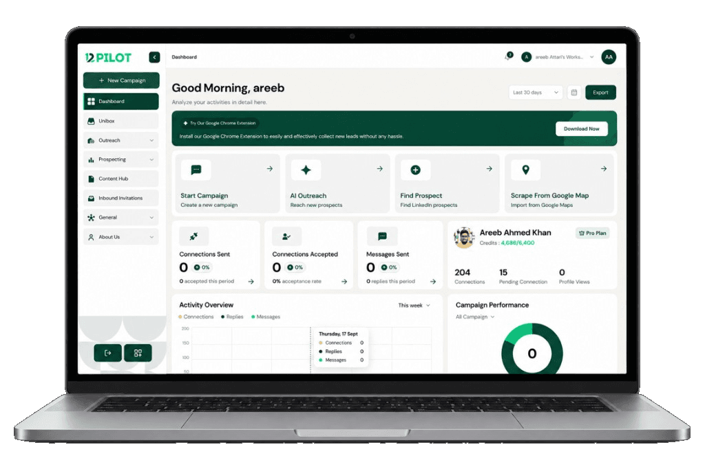 12Pilot Dashboard