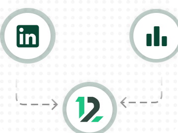 12Pilot campaign flow from plan to send