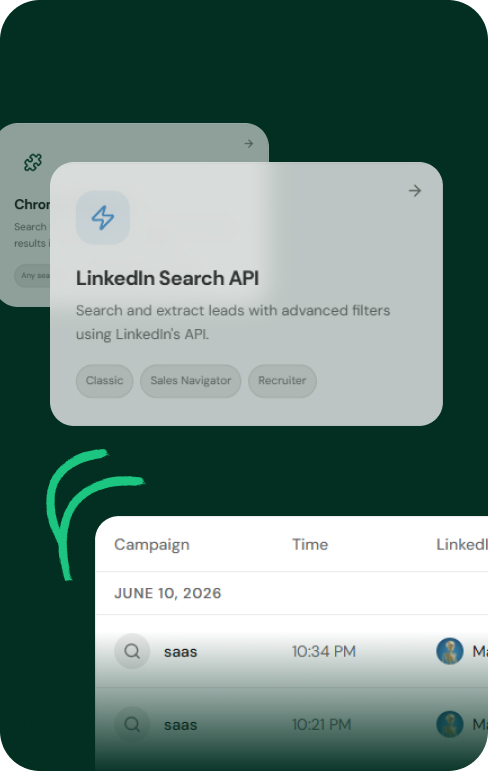 12Pilot workspace after a LinkedIn seat is connected