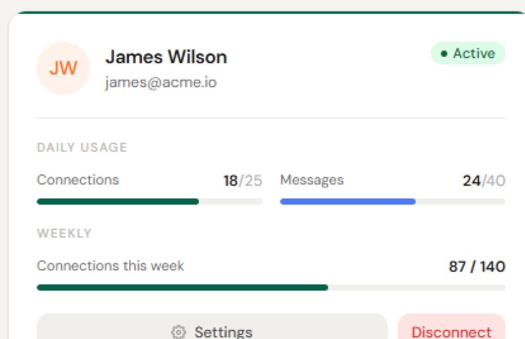Daily LinkedIn usage limits